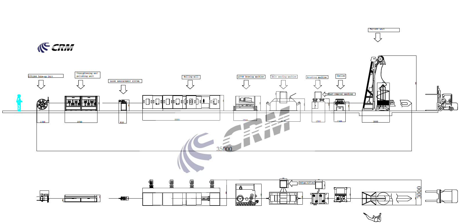 strip rolling mill line drawing.png